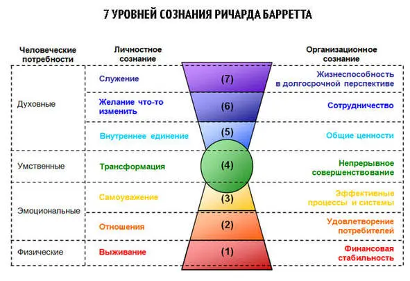 Глобальные вызовы и решения Сборник статей - фото 1