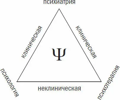 В букве ПСИ иногда усматривают фигуру человека распятого или молитвенно - фото 22