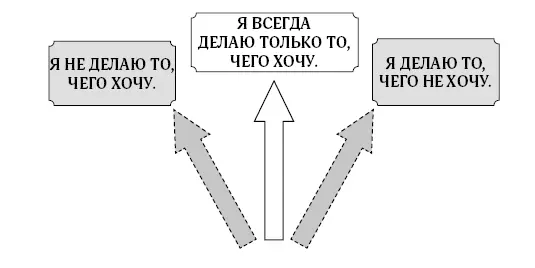 Как же можно добиться от ребенка чтобы его естественное поведение принимало - фото 23