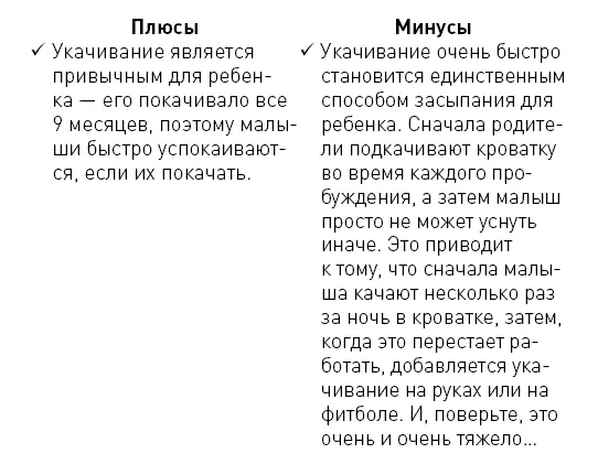 Выводыесли вы склоняетесь к кроватке с маятником помните что качанием лучше - фото 14