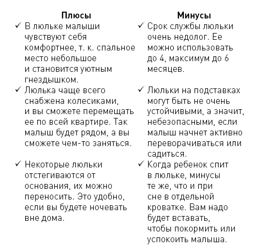 Выводыпокупать или не покупать люльку это скорее выбор в основе которого - фото 15