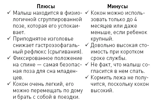 Выводыкокон штука полезная но рискованная с точки зрения затрат Как - фото 17