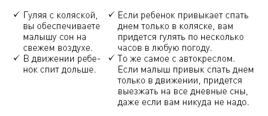 Выводыесли сон в коляске или в автокресле периодическое явление то ничего - фото 29