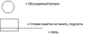 Как пример 10000 футболок В одном цвете с логотипом Марафон Доставка в - фото 6
