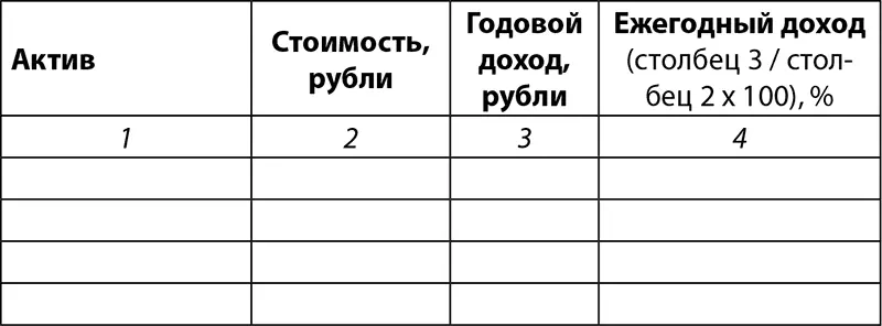 ЗАДАНИЕ 2 СКОЛЬКО РАЗ ВЫ ПРОБОВАЛИ КОПИТЬ ДЕНЬГИ - фото 10