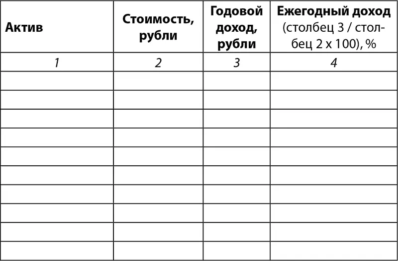 ЗАДАНИЕ 2 СКОЛЬКО РАЗ ВЫ ПРОБОВАЛИ КОПИТЬ ДЕНЬГИ - фото 11