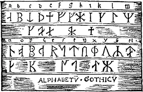 Готский алфавит Гравюра из Истории Готии и Швеции Вот несколько различных - фото 5