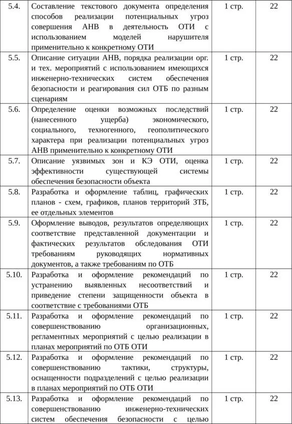 4 Состав работ при проведении ОУ ТС изучение технических и технологических - фото 11
