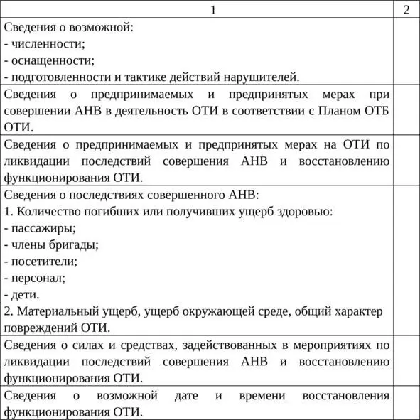 Раздел III Представляемые сведения при получении анонимной информации об - фото 26