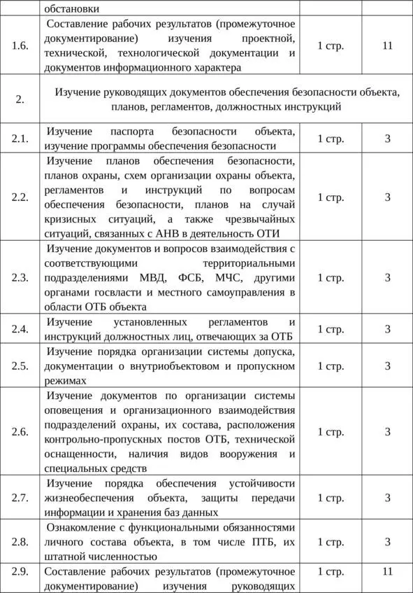 Транспортная безопасность Сборник нормативноправовых документов - фото 7
