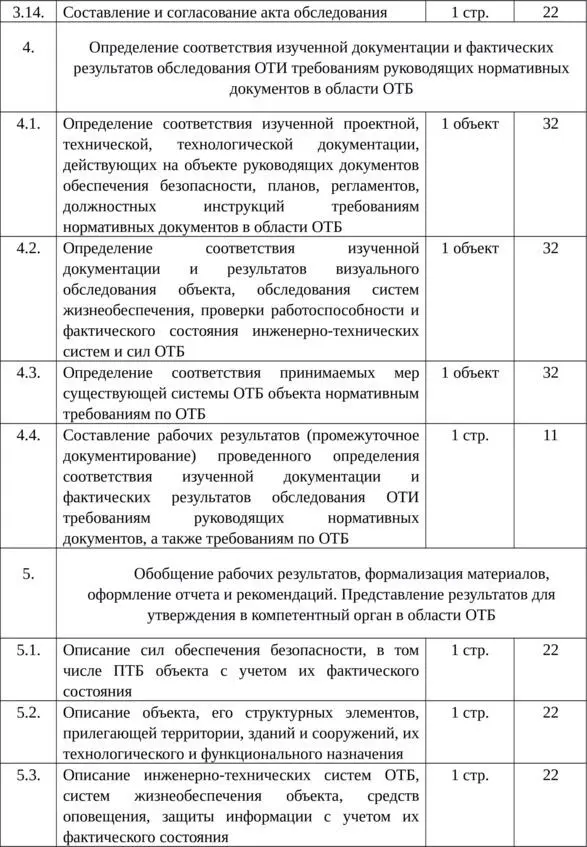 Транспортная безопасность Сборник нормативноправовых документов - фото 10