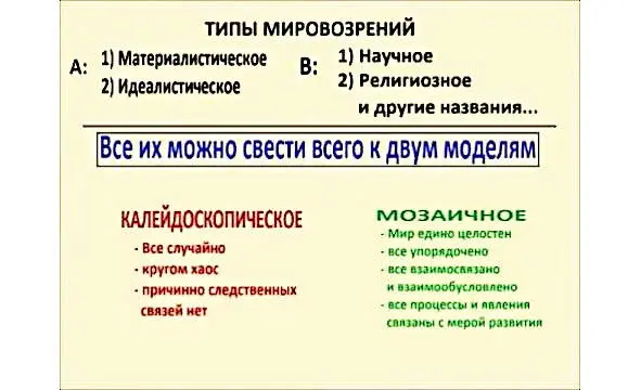 Наука занимается определенной формой исследования экспериментальной и это - фото 9
