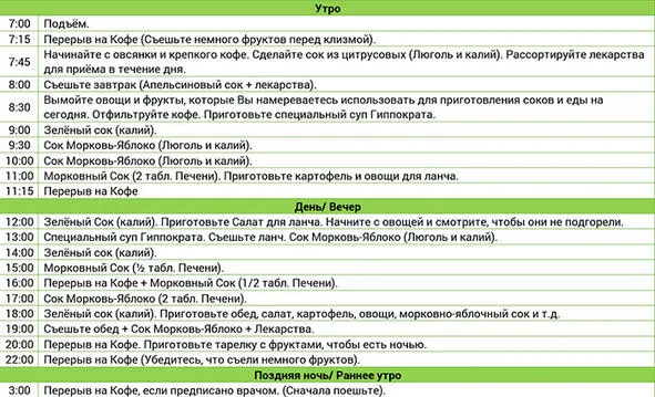 Таблица 3 Распорядок на каждый день пример Глава 3 Общие процедуры - фото 6