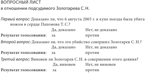 Сценарий 4 Дело по обвинению Соломатина Сергея Викторовича Пономарева - фото 6