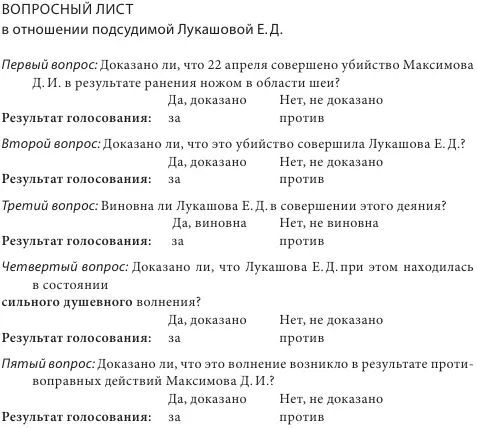 Сценарий 6 Дело по обвинению Ионина Геннадия Михайловича в преступлении - фото 11