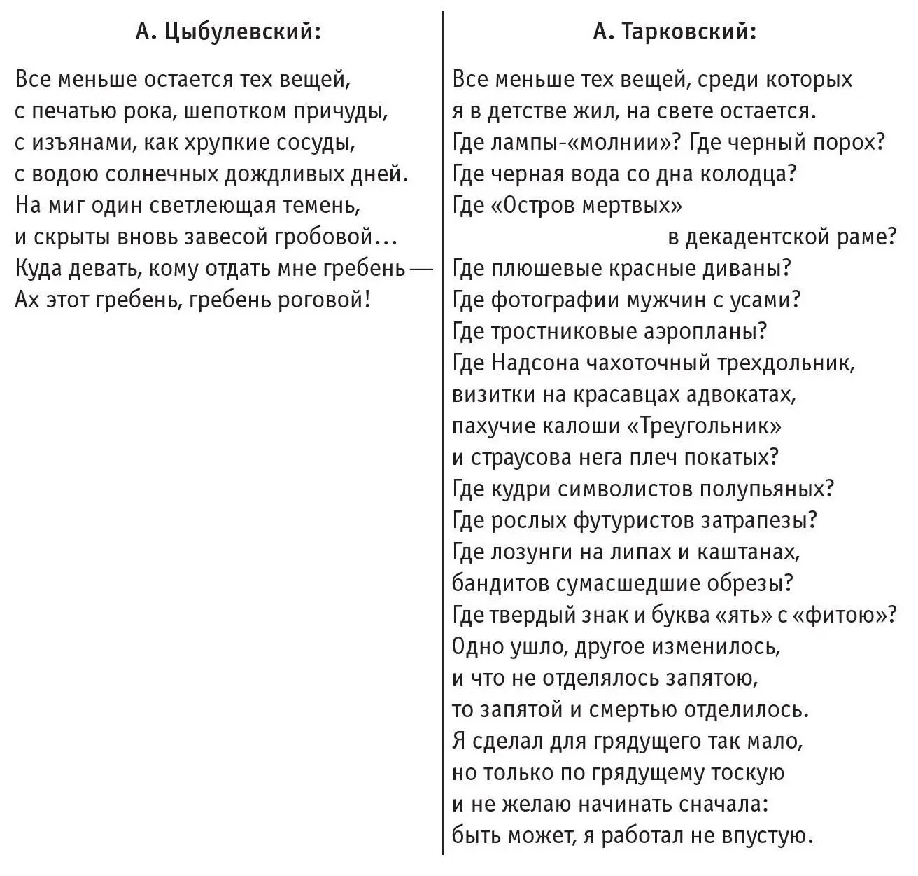 При полной идентичности изначального импульса Все меньше остается тех - фото 1