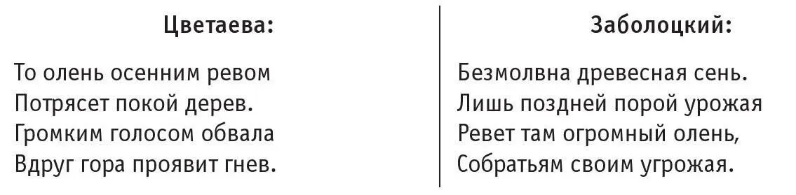 Вместо осенний у Заболоцкого сказано поздней порой урожая Безмолвна - фото 5