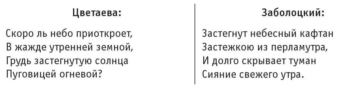 Что лучше Нельзя сказать невозможно выбрать То одно то другое Может быть - фото 6