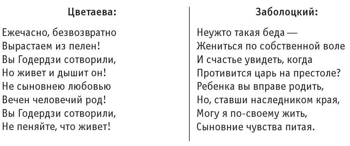 У Заболоцкого Могу я посвоему жить неубедительно И какой напор у - фото 8