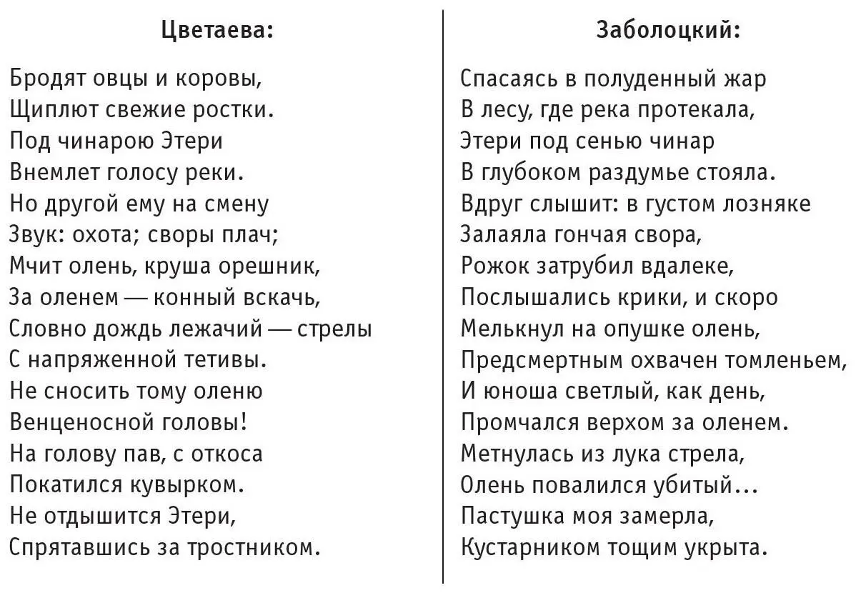 Между прочим Цветаева не простит этого оленя охотнику Олень не появляется - фото 10