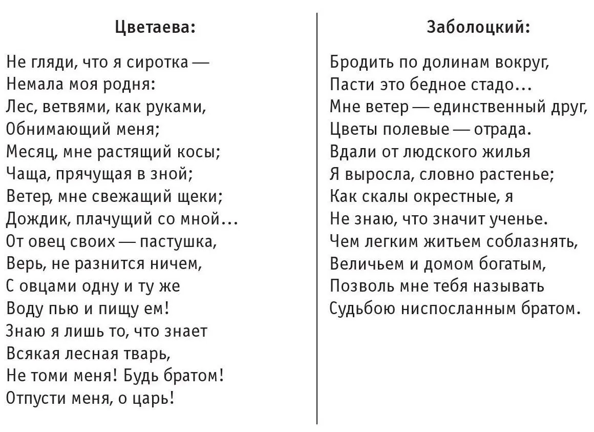 Как непохоже это схожее У Цветаевой образ библейской силы Знаю я лишь то - фото 11