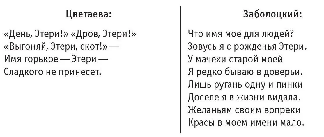 Из переводов исчез тот заметный даже в подстрочнике доверительный тон Как - фото 17