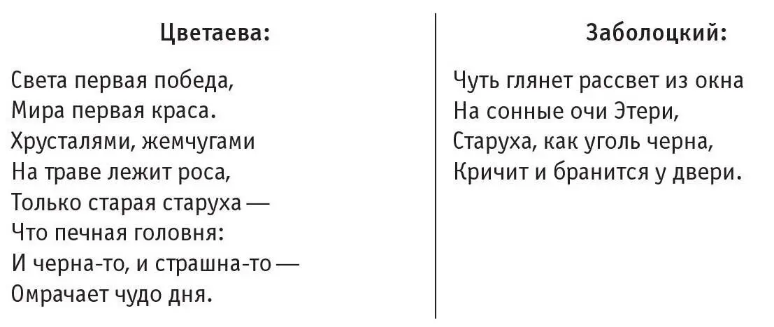Заболоцкому оказалось достаточно четырех как и в оригинале строк и как - фото 18