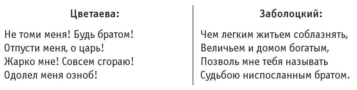 Как видим Цветаева перевела пусть без той предельной простоты о которой шла - фото 24