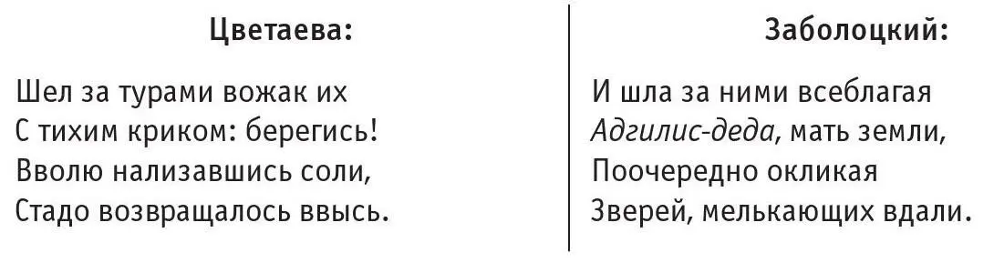 Заболоцкий естественной мотивировке вожак туров предпочел легендарную - фото 25