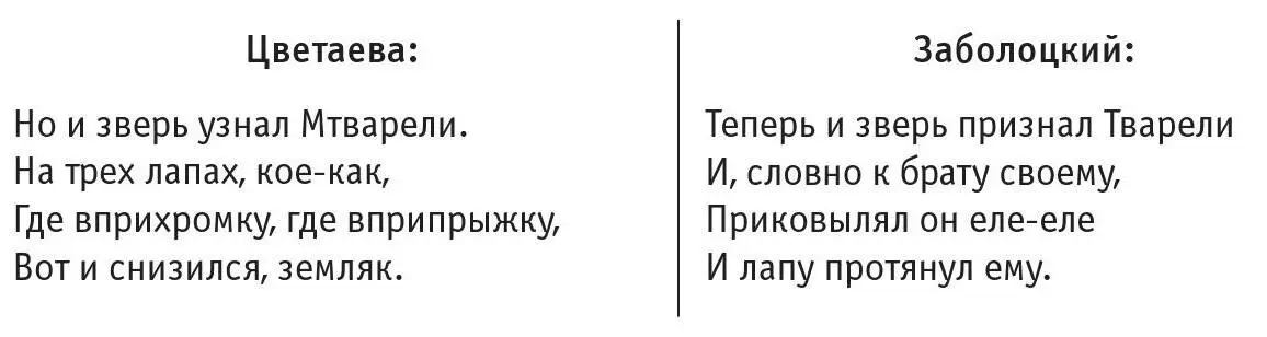 Следующее четверостишие у Цветаевой живописно ярко психологически естественно - фото 27