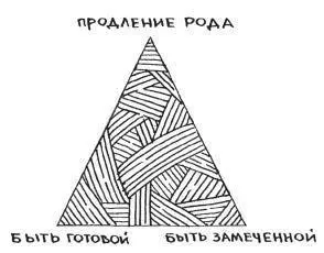 Каковы требования к мужчине Способность заметитьобратить внимание это - фото 3