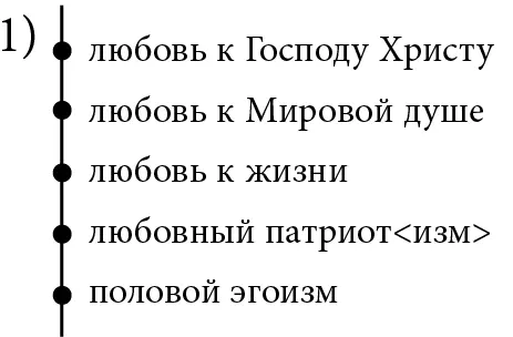 Раскол А В вершина I налагается на 2 получаем Вот что с одной стороны - фото 14