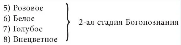 Господь с Вами дорогой и милый Эмилий Карлович Остаюсь любящий и уважающий - фото 27