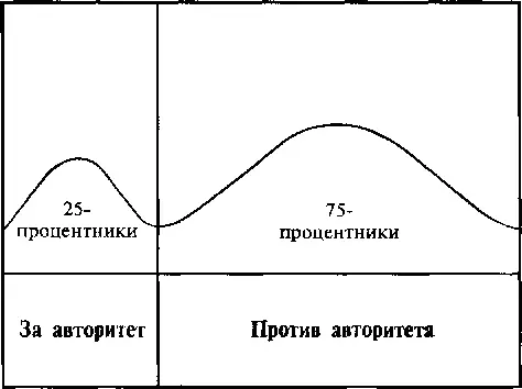 11 Христиане и гнев Мы христиане подвергаемся таким же стрессам и - фото 2