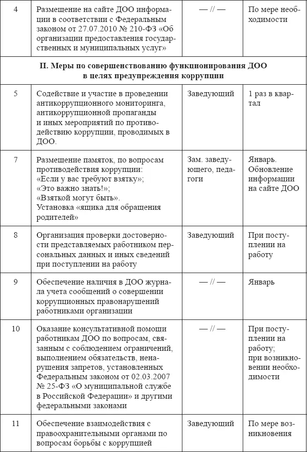 Порядок размещения и обновления информации на официальном сайт - фото 2