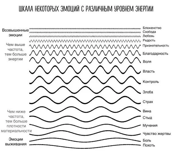 Рисунок 22 Так что если мы пересоздаем прошедший день прокручивая те же - фото 2