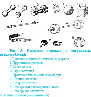 На рис 3 показан комплект снарядов и спортивных приспособлений о которых я - фото 3