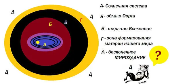 Воображение бежит впереди реальности и указывает дорогу 1я книга То - фото 1