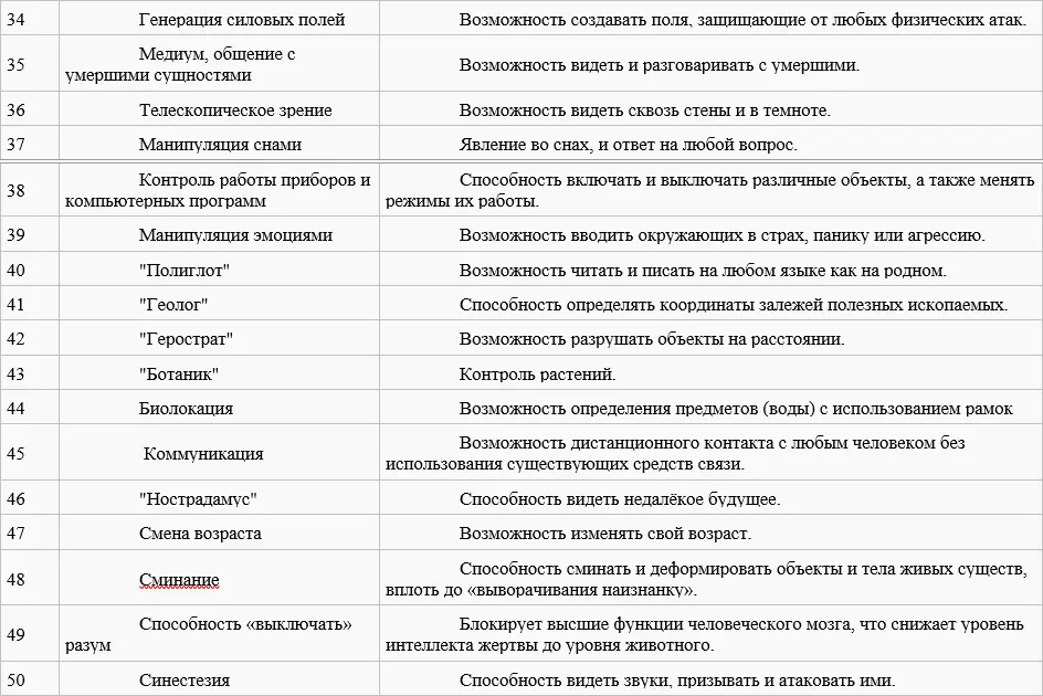 Крайне важным вопросом во время ведения мозговой войны являются мероприятия - фото 4