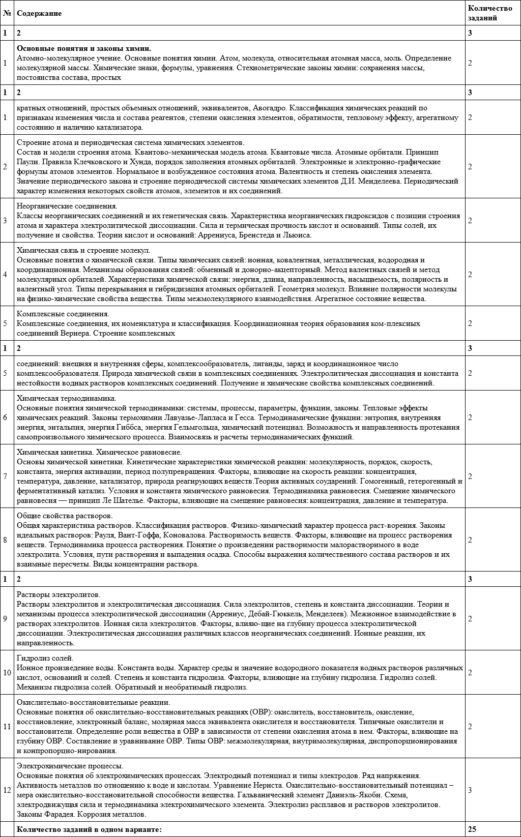 4 Характеристика содержания заданий Тестовые задания позволяют определить у - фото 2