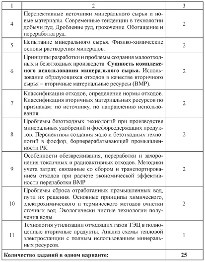 4 Характеристика содержания заданий Знание основных макроэкономических - фото 3