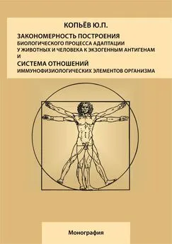 Юрий Копьев - Закономерность построения биологического процесса адаптации у животных и человека к экзогенным антигенам и естественная система общих физиологических элементов организма: монография