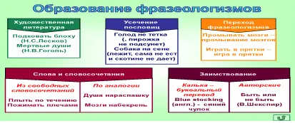 Крылатые слова образные меткие выражения изречения знаменитых людей цитаты - фото 9