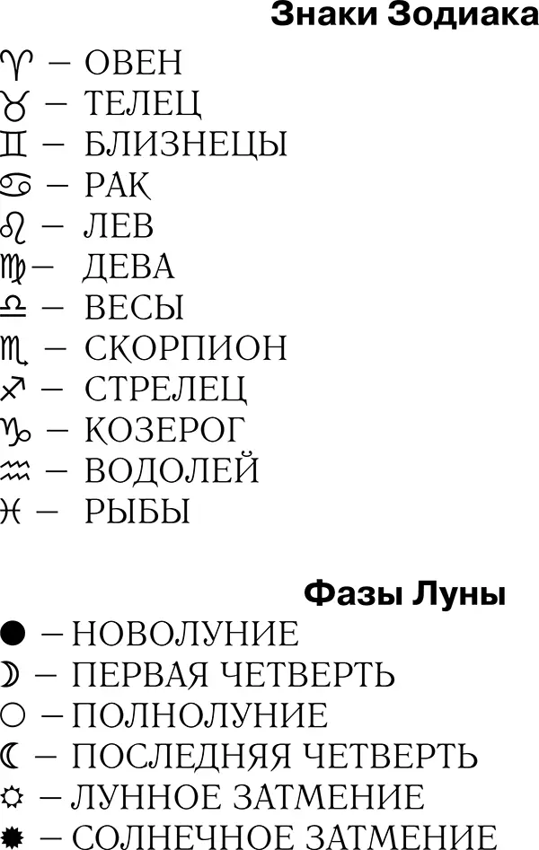 Космоэнергетический фон 2018 года Общий фон года задается медленно движущимися - фото 1