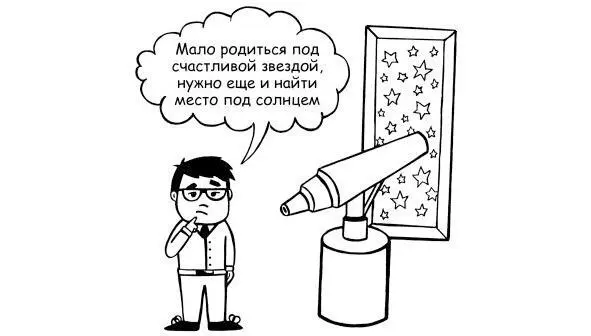 Чтобы найти любимую работу решить любую задачу или достичь цели нужно всего - фото 1