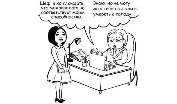 Сейчас же на одной и той же должности и даже в одной компании специалисты могут - фото 6