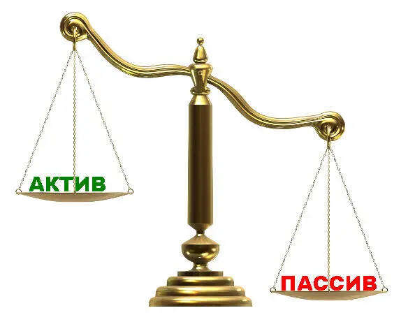 Рад что вы продолжаете познавать мир финансов В этом уроке речь пойдет об - фото 12