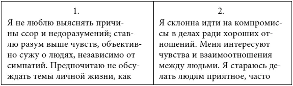 1 Королева 2 Девочка 3 Хозяйка 4 Любовница Как правило у человека - фото 1