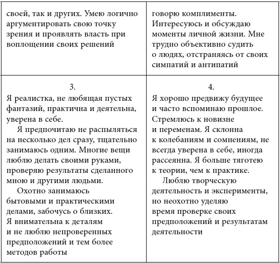 1 Королева 2 Девочка 3 Хозяйка 4 Любовница Как правило у человека - фото 2