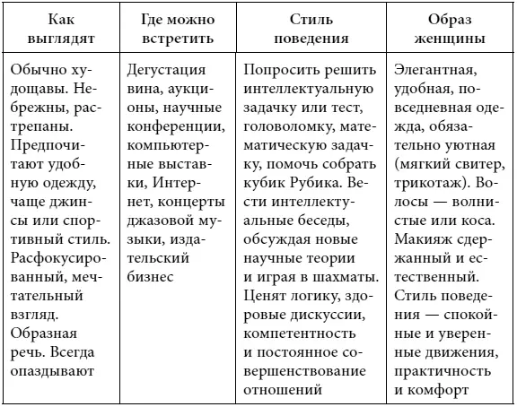 Знание того к какому клану принадлежит мужчина по праву рождения позволяет - фото 8